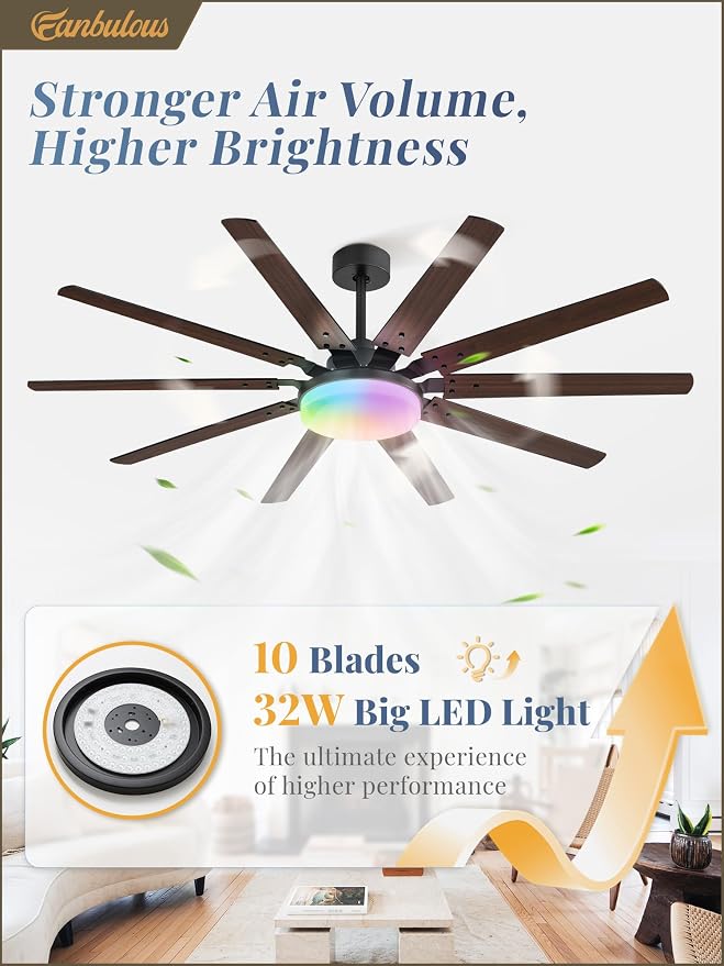 Fanbulous 65 inch RGB Ceiling Fans with Lights and Remote, Outdoor Black Ceiling Fan with 10 Blades, 32W LED light 3 CCT, 6 Speed Reversible Quiet DC Motor, Modern Ceiling Fan for Living Room Patio