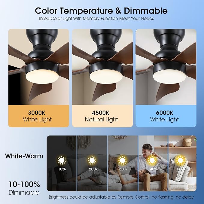 Kviflon Ceiling Fans with Lights and Remote/APP Control, 30 inch Low Profile Ceiling Fans with 5 Reversible Blades 3 Colors Dimmable 6 Speeds Ceiling Fan for Bedroom Dining Room, Wood Color