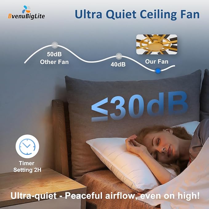 Large Ceiling Fan No Light: Modern 72 Inch 8 Blade Outdoor Ceiling Fans with Remote APP Control - Black Gold Big Fan without Light Indoor Reversible 6 Speed Quiet DC Motor