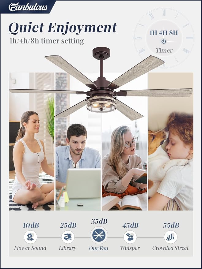 56 Inch Farmhouse Ceiling Fans with Lights and Remote,Industrial Large Ceiling Fan with 6-Speed Reversible DC Motor and 6 Dual Finish Blades,Oil Bronze Ceiling Fan with Light for Living Bedroom Patio