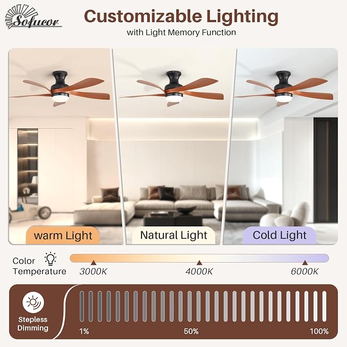 Sofucor 42 Inch Low Profile Ceiling Fan with Light, Flush Mount Outdoor Ceiling Fan with Remote for Farmhouse Bedroom Living Room Patio, Dimmable LED High Airflow Quiet Reversible DC Motor