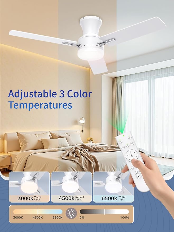 LANMEL 42 Inch Flush Mount Ceiling Fan with Light, App&Remote Control,Low Profile Modern Ceiling Fan,6 Speed,Reversible,3000k-6500k Dimmable LED,Quiet DC Motor for Indoor Outdoor,White Silver