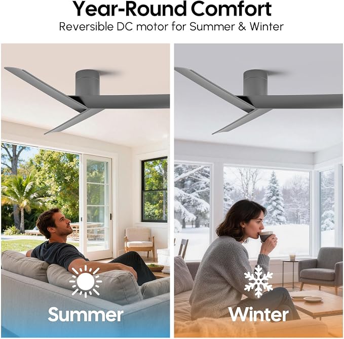 55 inch Flush Mount Ceiling Fan No Light, Modern Low-Profile Hugger Ceiling Fan Without Light, ETL Listed 3 Matte Deep Gray Blade, High CFM Quiet Reversible DC Motor, for Indoor Bedroom, Living Room