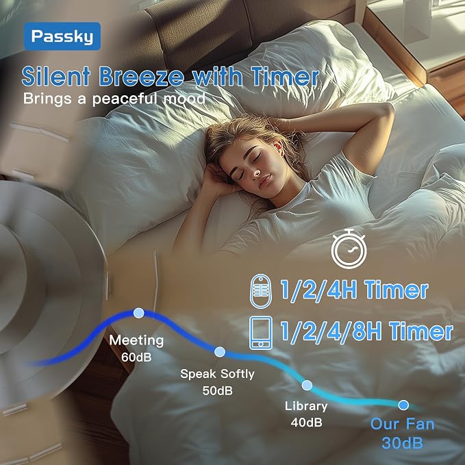 Passky Ceiling Fans with Lights, 52 inch Sleek Ceiling Fan with Light and Remote Control, 3CCT, Dimmable, Reversible, Noiseless, White Ceiling Fan for Bedroom, Living Room