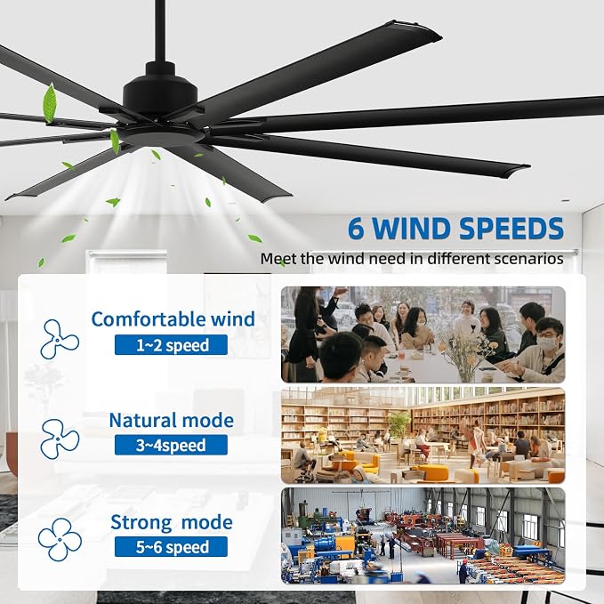 84 Inch Industrial Ceiling Fans without Lights, Large Ceiling Fan with 8 Reversible Aluminum Blades, 6-Speed Remote Control, Home or Commercial Ceiling Fan for Porch, Garage, Shop