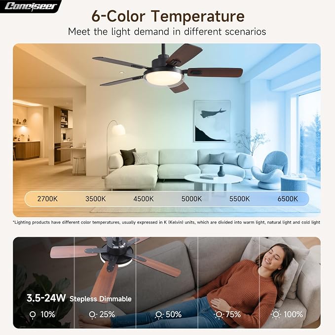 Conciseer 44 Inch Ceiling Fans with Lights and Remote, Bedroom Living Room Office Outdoor, 5CCT Dimmable, Dual Color 5 Blades, 6 Speed Reversible Quiet DC Motor, Dual-Layer Shade, Black/Wood Grain