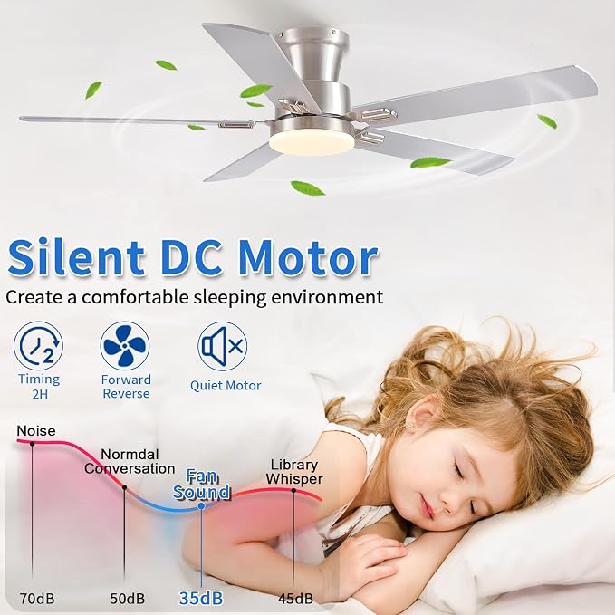 NKPU 52Inch Flush Mount Ceiling Fans with Lights and Remote Control/APP Control, DC Reversible Motor, Noiseless, Dimmable, Low Profile Nickel Ceiling Fan for Bedroom Indoor/Outdoor Use