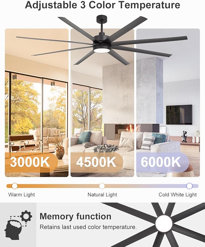 84 Inch Industrial Large Ceiling Fans with Lights and Remote, 8 ABS Blades, 6-Speed Reversible DC Motor, 3CCT LED, 3 Downrods, Big Commercial Ceiling Fan Fandeliers for Warehouse/Garage/Shop/Gym/Porch