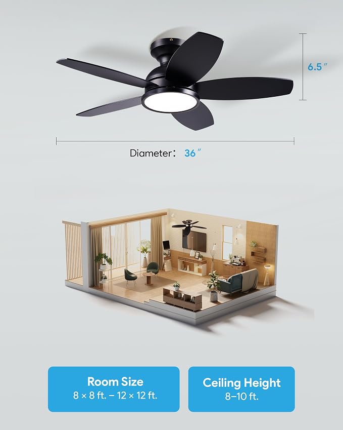 VONLUCE Ceiling Fans with Lights, 36 Inch Ceiling Fan and Remote, Full-spectrum LED Light, 3CCT, 6-Speeds Noiseless Reversible DC Motor, Modern Ceiling Fan for Bedroom Living Room Farmhouse, Black