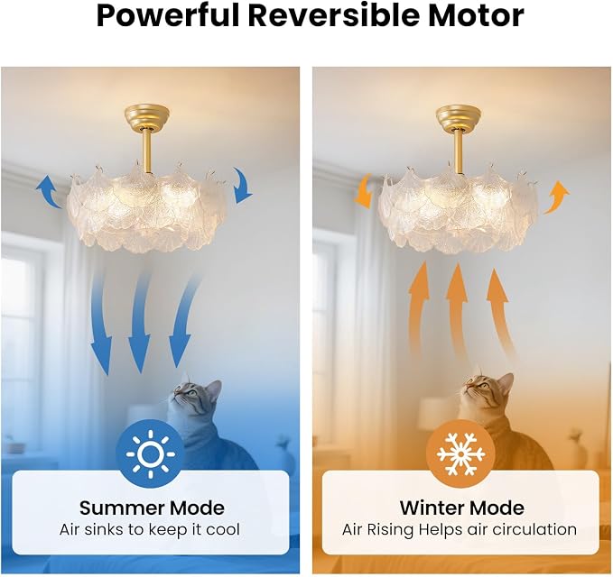 20'' Fandelier Ceiling Fans with Lights, Gold Caged Ceiling Fan with Remote Low Profile, 6 Speed and Gingko Leaf, Modern Semi Flush Mount Ceiling Fan for Bedroom, Living Room, Nursery