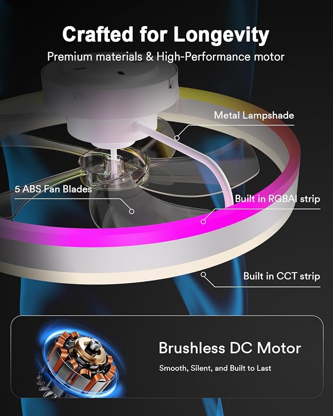 Lumary Smart WiFi Ceiling Fans with Lights, RGBAI Flush Mount Ceiling Fans with Lights and Remote, Dual Lighting Mode Modern LED Low Profile Ceiling Fan for Bedroom Works with Alexa Google, 20in White | 4500 lumens CCT light, RGBAI lighting, Alexa/Goog...