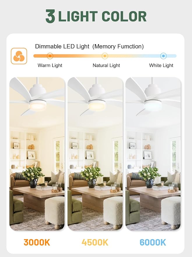 Sofucor White Ceiling Fan with Lights and Remote, 52 Inch Modern Wood Ceiling Fan for Indoor Farmhouse Bedroom Living Room Outdoor Patio Porch, Quiet, Reversible DC Motor