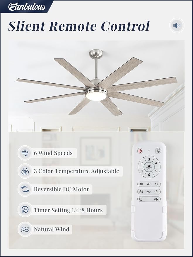 Fanbulous 65 Inch Ceiling Fans with Lights and Remote, Brush Nickel Indoor/Outdoor Ceiling Fan with Quiet Reversible DC Motor, 6 Speeds, 3CCT, 8 Blades Large Ceiling Fan for Living Room Bedroom Patio