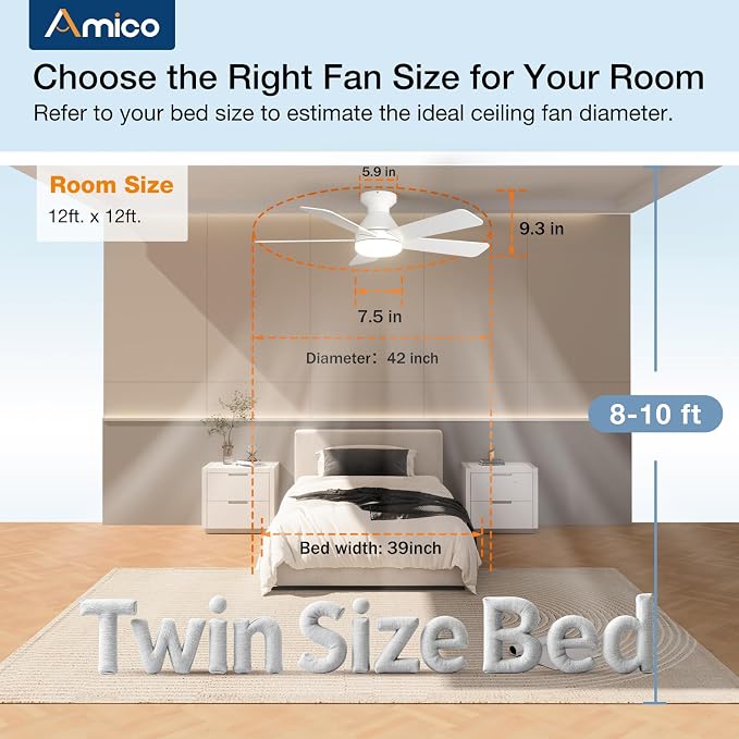 Amico 42 inch Smart Ceiling Fans with Lights, Small Low Profile Ceiling Fan, Remote/Alexa Voice Control, Flush Mount, Reversible DC Motor, 5 Blades, 6 Speeds, 3CCT, Dimmable, Noiseless, Bedroom, White