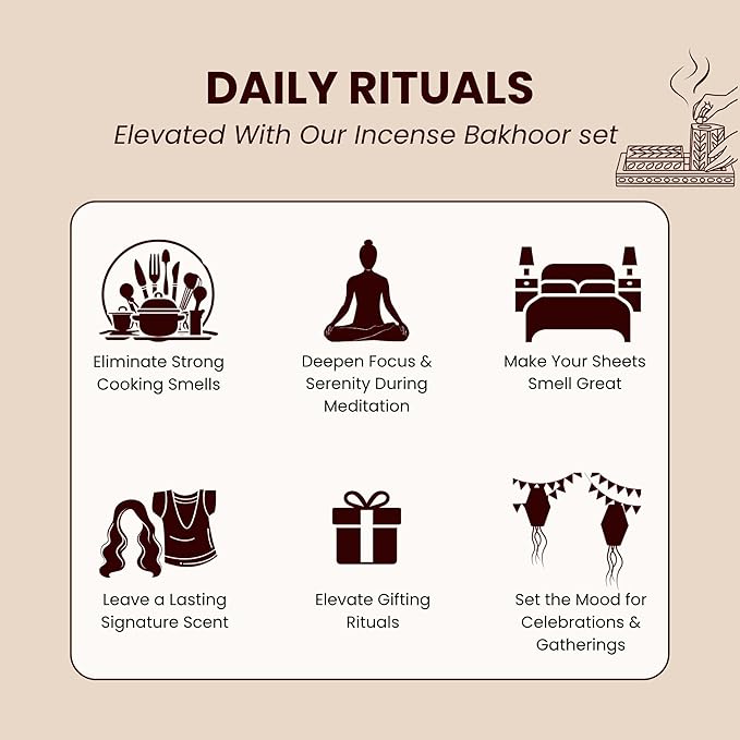 RITUALISTIC Bakhoor Set Perfect for Home fragrances Stylish Home décor | Traditional dhoop Dhani | Puja Essentials | Arabic Incense Holder with Storage and Multipurpose Tray |Brown