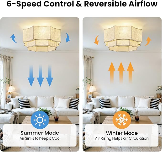 Boho Ceiling Fan with Light, 20'' Flush Mount Caged Ceiling Fan with Light Remote Control, Linen Fabric Low Profile Fandelier with 6 Speeds for Bedroom, Living Room