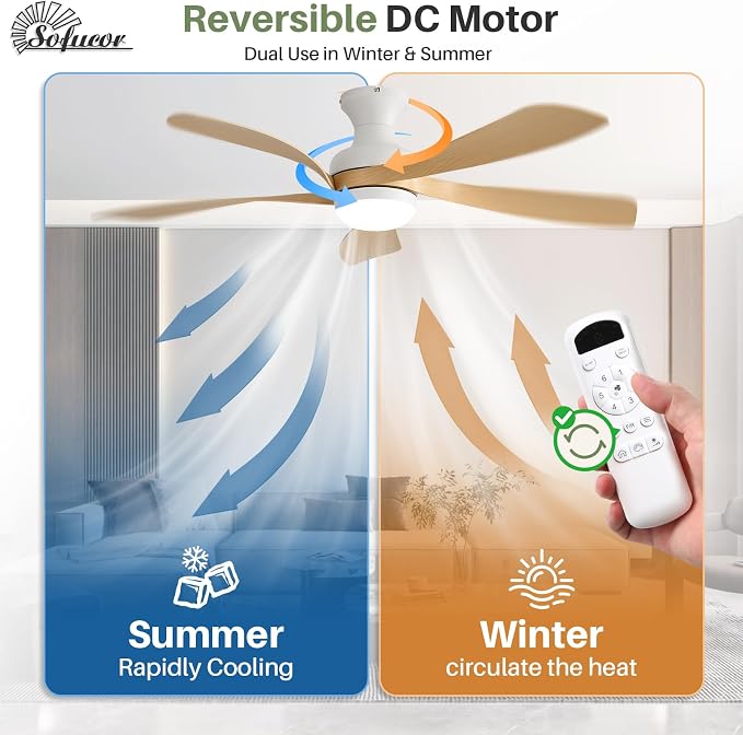 Sofucor 52 Inch Low Profile Ceiling Fan with Light, Modern Flush Mount Outdoor Ceiling Fan with Remote for Bedroom Living Room Patio, Dimmable LED High Airflow Quiet Reversible DC Motor