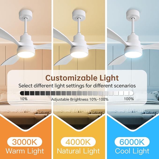 CACI Mall 48 inch White Smart Ceiling Fans with Lights, Low Profile, Modern, 3 Blades, Solid Wood, Remote Control, Work with Alexa/Google, Outdoor Indoor Ceiling Fans for Patio Living Room Bedroom
