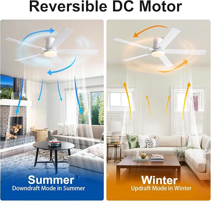 Rayqueen 60 Inch Flush Mount White Ceiling Fans with Lights and Remote | 6 Speed Reversible DC motor,3-color temperature dimmable LED.For indoor/covered outdoor.Modern style for bedroom room