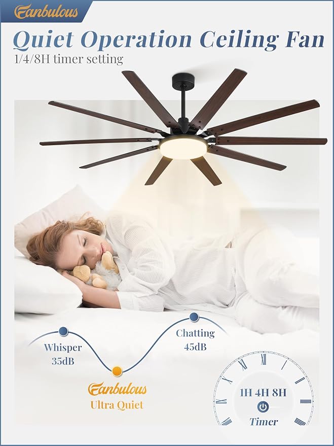 Fanbulous 72 inch Large Ceiling Fans with Lights and Remote, Outdoor Black Ceiling Fan with 10 Blades, 32W LED light 3 CCT, 6 Speed Reversible Quiet DC Motor, Modern Ceiling Fan for Living Room Patio