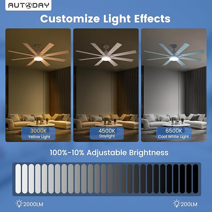Large Ceiling Fans with Lights and Remote - 62 Inch White Ceiling Fan with Light, Quiet DC Motor, 3 CCT,Modern Dimmable LED Lighting & Large Ceiling Fans for Living Room Patio, Indoor/Outdoor