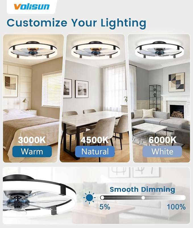 VOLISUN Low Profile Ceiling Fans with Lights and Remote, 23.6in Flush Mount Ceiling Fans with Light, 3000K-6500K Dimmable Fandelier Ceiling Fan, Black Bladeless Ceiling Fan for Bedroom