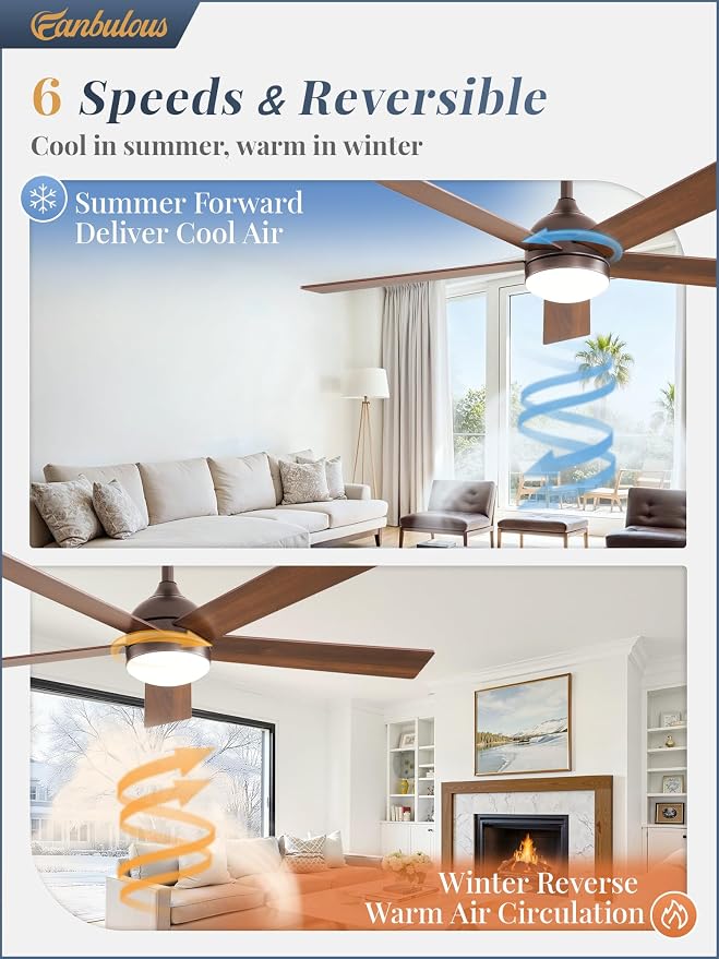 Fanbulous 48 Inch Ceiling Fan with Light and Remote, Brown Ceiling Fans with Light, 5 Dual-Color Blades, Reversible Quiet DC Motor, 6 Speeds, 3CCT Adjustable LED for Bedroom Living Room Kitchen Patio