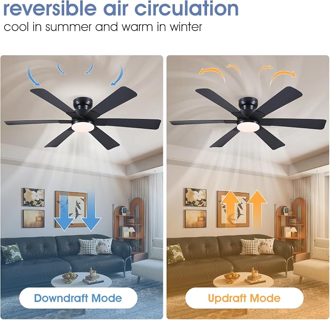 52"6 Blades Black Low Profile Flush Mount Ceiling Fans with Lights Remote | Super Large Airflow with 6 Wind Speeds, Reversible, Dimmable 3CCT LED, 30W Quiet DC Motor,Suits for Bedroom Kitchen
