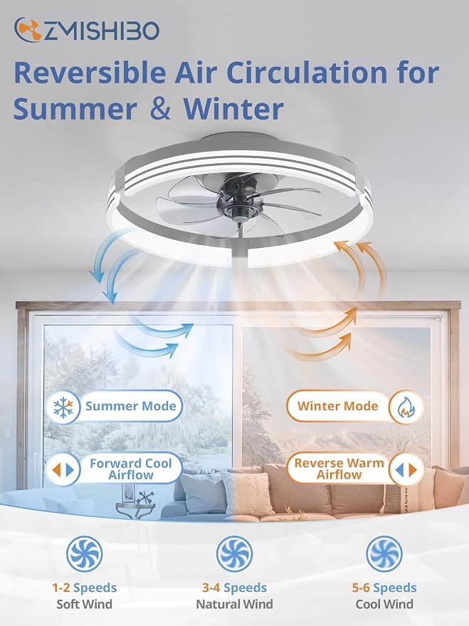 ZMISHIBO Low Profile Ceiling Fans with Lights and Remote, 20 Inch Flush Mount Ceiling Fan with Light, 3000K-6000K Dimmable Fandelier LED Fan Light, 6 Wind Speeds Grey Ceiling Fans for Bedroom