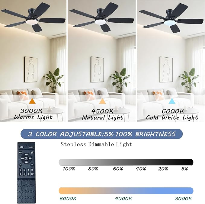 NKPU Ceiling Fans with Lights, Low Profile Ceiling Fan with Light and Remote/APP Control, DC Motor, Noiseless, Flush Mount, 46inch Black Ceiling Fan for Bedroom Indoor/Outdoor Use