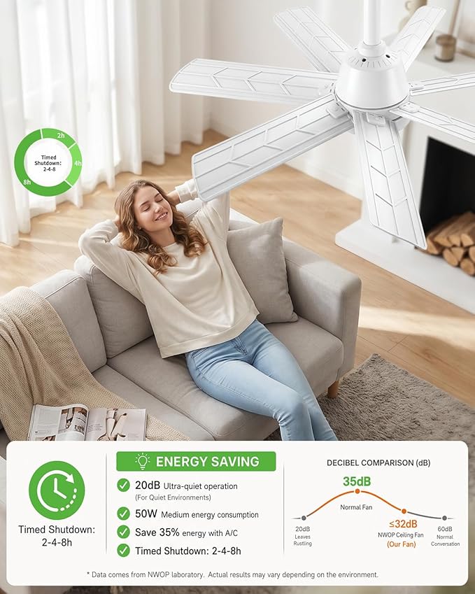 28 Inch Socket Fan Light with Remote Control, Screw in E26/E27 Ceiling Fan with LED Light, 3000-6000K Dimmable Color Temp, 6 Speeds, Timer, for Bedroom Kitchen Living Room Garage, 2-White