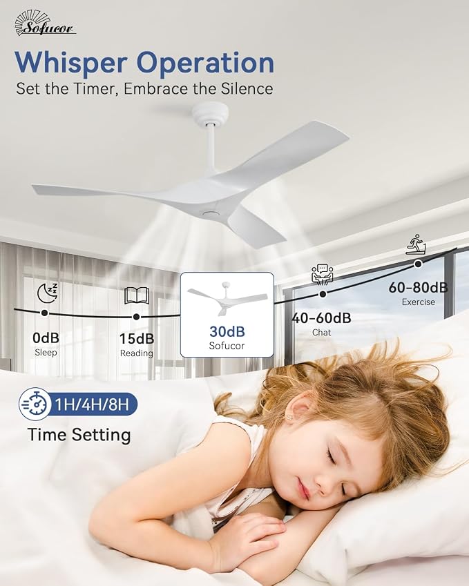 Sofucor 52 Inch Smart Ceiling Fan No Light, Modern Ceiling Fan with 3 Plastic Blades, Compatible with Alexa/Google/App, 6 Speeds 4500CFM, Timer Quiet Reversible DC Motor, ETL/FCC