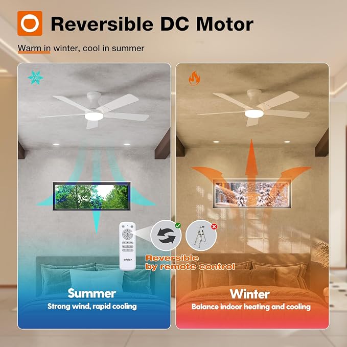 addlon Ceiling Fans with Lights, 52 inch Low Profile Ceiling Fan with Light and Remote Control, Flush Mount, Reversible, 3CCT, Dimmable, Noiseless, White Ceiling Fan for Bedroom, Indoor/Outdoor Use