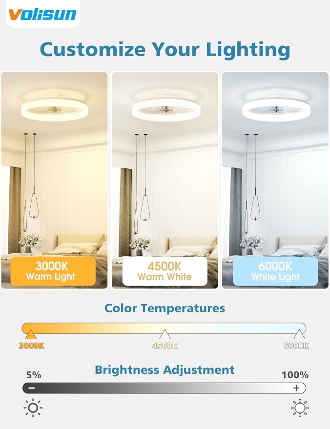 VOLISUN Low Profile Ceiling Fans with Lights and Remote, Ceiling Fan with Light Flush Mount, No Assembly, 3000K-6500K Dimmable, White Fandelier Ceilings Fans with Lights for Bedroom