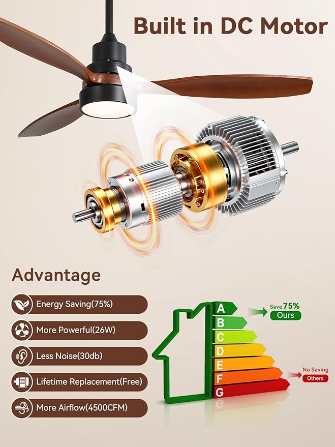 Sofucor Ceiling Fan with Lights and Remote, 52 inch Modern LED Wood Ceiling Fan with Downrods, for Indoor Bedroom Living Room Outdoor Patio Porch, Reversible, Quiet and Powerful