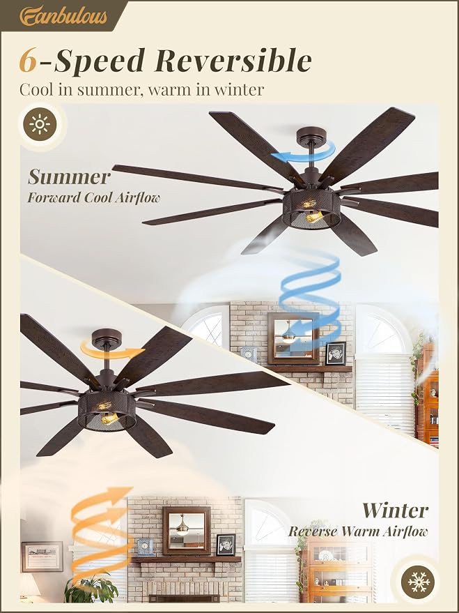 Fanbulous Farmhouse Ceiling Fans with Lights and Remote, 72 Inch Oil Bronze Industrial Caged Ceiling Fans for Bedroom Living Room Kitchen, 6 Speed Reversible Quiet DC Motor, Dual Finish 8 Blades