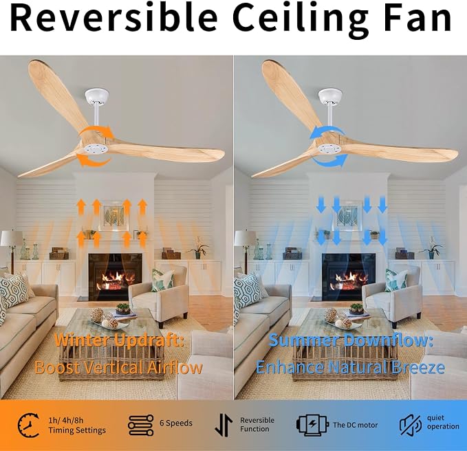 Bigzone 70" Living Room Ceiling Fan With Remote Control, Energy Efficient Quiet DC Motor, 3 Wood Blades, Outdoor Ceiling Fans For Patios With Reversible Blades