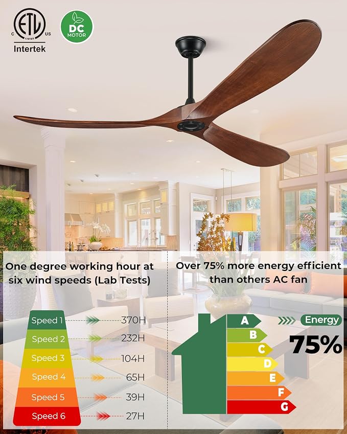 72" Ceiling Fans Without Lights, 72 inch Ceiling Fan No Light, High CFM Quiet 3 Blade Wood Walnut Ceiling Fan, Large Modern Outdoor Fan with Remote, Propeller Outdoor Ceiling Fans for Patios