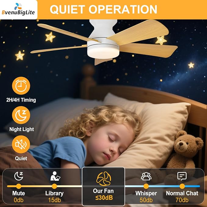 Ceiling fans with lights and Remote: 35 Inch Ceiling Fan with Light Low Profile - Flush Mount Ceiling Fan 5 Blades Reversible 3CCT Dimmable Noiseless for Bedroom (White& Wood Grain)
