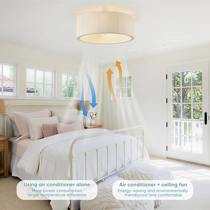 20" Boho Fandelier Ceiling Fan with Light Flush Mount, Low Profile Ceiling Fans with Lights and Remote Control, Enclosed Caged Ceiling Fan for Bedroom,Living Room,Kitchen,Foyer (6 Speeds,Timing)