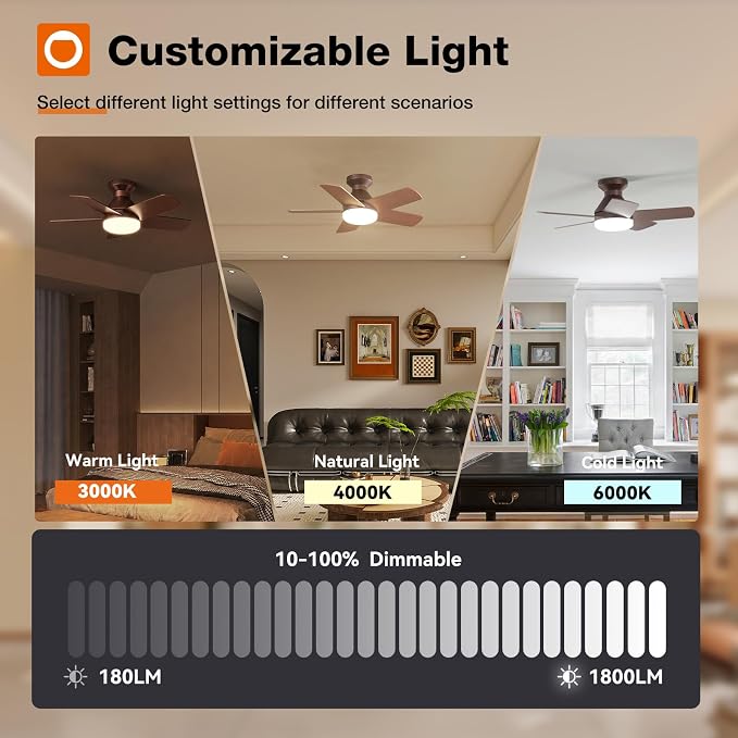 addlon Ceiling Fans with Lights, 32 Inch Low Profile Ceiling Fan with Light and Remote Control, Flush Mount, Reversible, 3CCT, Dimmable, Quiet, Brown Small Ceiling Fan for Bedroom Indoor/Outdoor Use