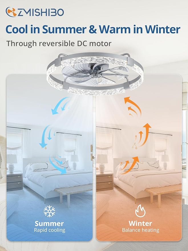 ZMISHIBO 24 Inch Flush Mount Ceiling Fan with Light, Bladeless Low Profile Enclosed Fan for Bedroom Kids Room, 6 Speeds Reversible DC Motor, 3CCT Dimmable Smart App Control