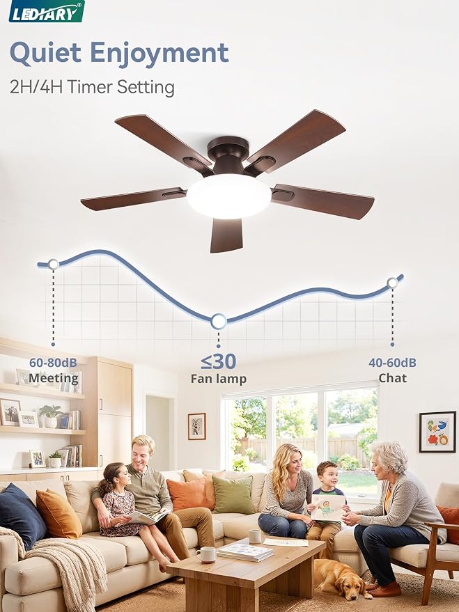 42 Inch Ceiling Fan with Lights and Remote, 30W 12" LED Panel Flush Mount Ceiling Fan, 6-Speed Quiet DC Motor Modern Low Profile Ceiling Fan with Reversible Blades for Bedroom, Living Room, Patio