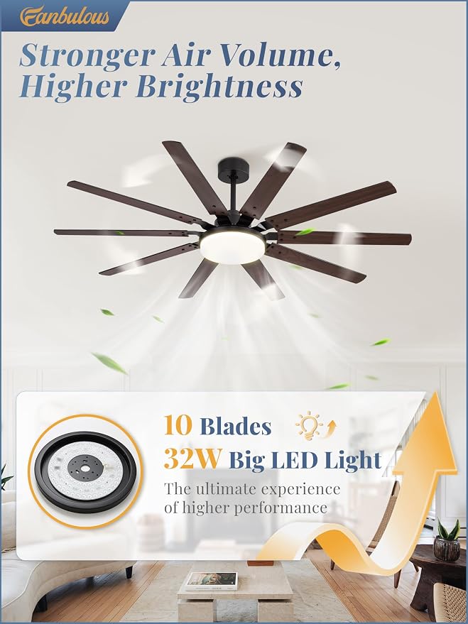 Fanbulous 65 inch Large Ceiling Fans with Lights and Remote, Outdoor Black Ceiling Fan with 10 Blades, 32W LED light 3 CCT, 6 Speed Reversible Quiet DC Motor, Modern Ceiling Fan for Living Room Patio