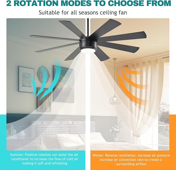 SHOWDI Black Ceiling Fans with Lights and Remote, Quick Installation, 60 in | 2 Blade Color, Metal Material, App Remote Control, Timer, Reversible, 3CCT, Dimmable for Bedroom, Living room, Indoor