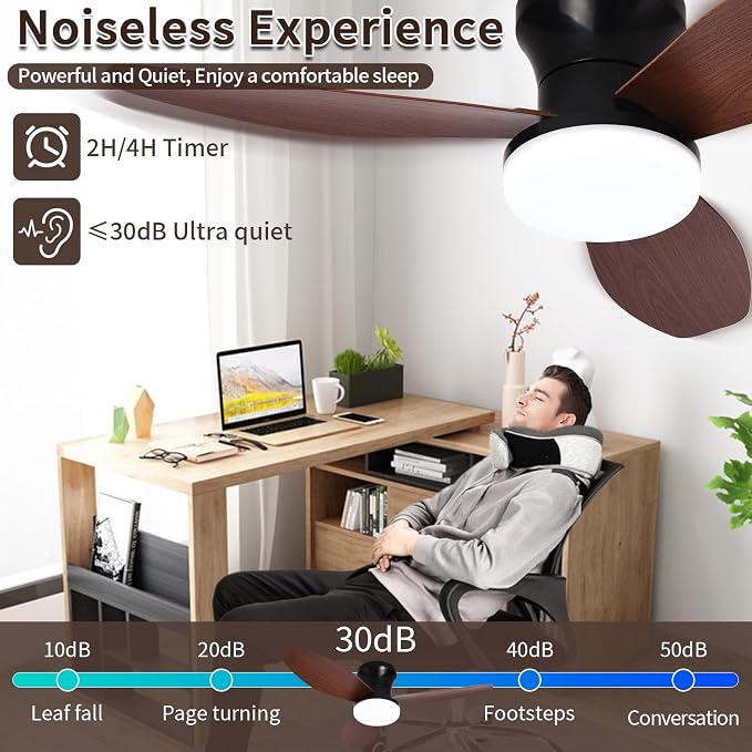 Small Ceiling Fan with Light and Remote, 32'' Flush Mount, 6 Speeds | Reversible Quiet DC Motor,Modern,3 Blades,Dimmable LED,Adjustable Color Temperature,Timer for bedroom Kitchen indoor outdoor