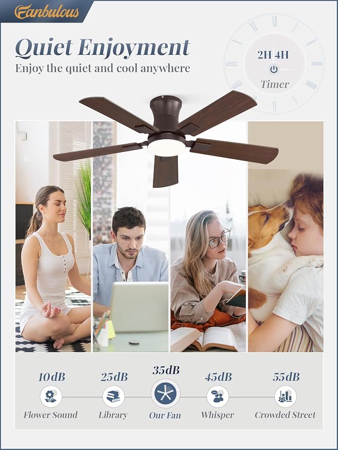 Fanbulous 42 inch ceiling fan with light, Low Profile Ceiling Fan with Light, App&Remote Control, Dimmable LED Light, Flush Mount Ceiling Fan for Indoor Bedroom Living Room, Qiuet DC Motor