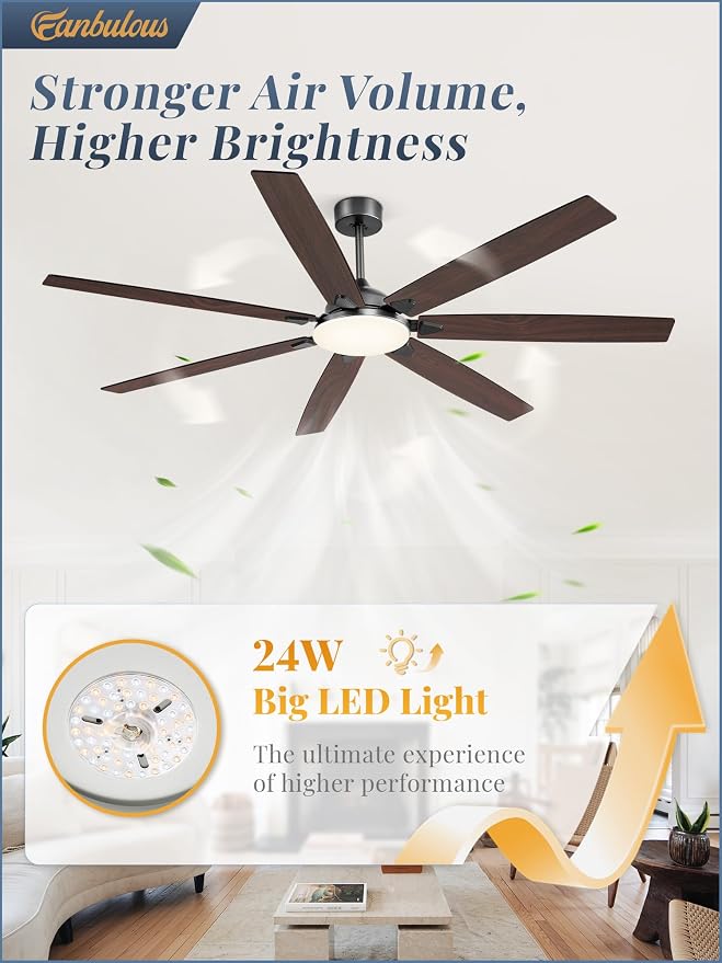 Fanbulous 72 Inch Large Ceiling Fans with Lights, Black Modern Ceiling Fan with Quiet DC Motor, 3CCT, Indoor/Outdoor Ceiling Fan with Dual Finish Reversible 7 Blades, Timer for Living Room, Patio
