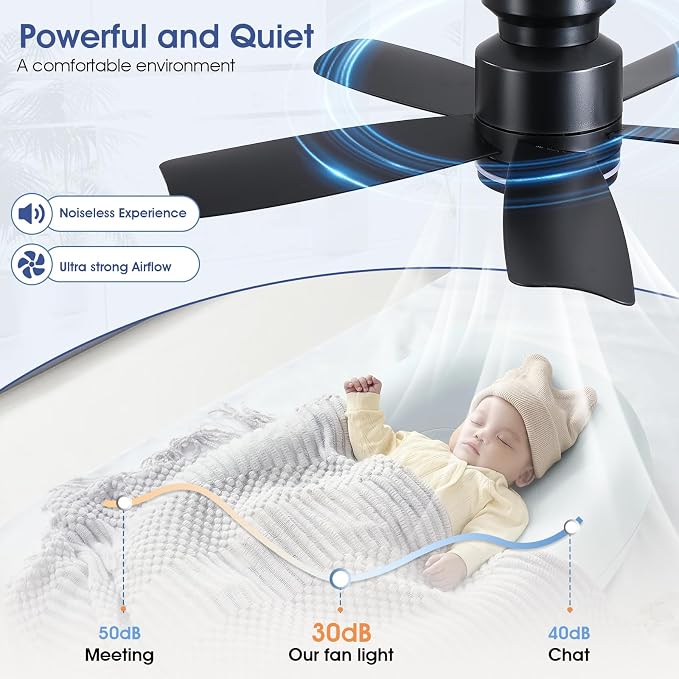 Wiviniya Ceiling Fans with Lights and Remote Control, 41 inch Low Profile Flush Mount Ceiling Fan, 3 CCT LED Dimmable Lights 5 Reversible Plastic Blades 6 Speeds for Bedroom Living Room, Black