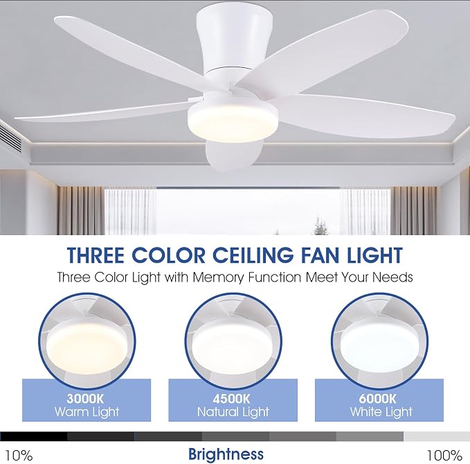 Surtime Ceiling Fans with Lights-36 Low Profile Ceiling Fan with Light and Remote/APP Control,Flush Mount,DC Reversible,LED Dimmable Modern Ceiling Fans for Bedroom,Indoor/Outdoor Patio Use(White)
